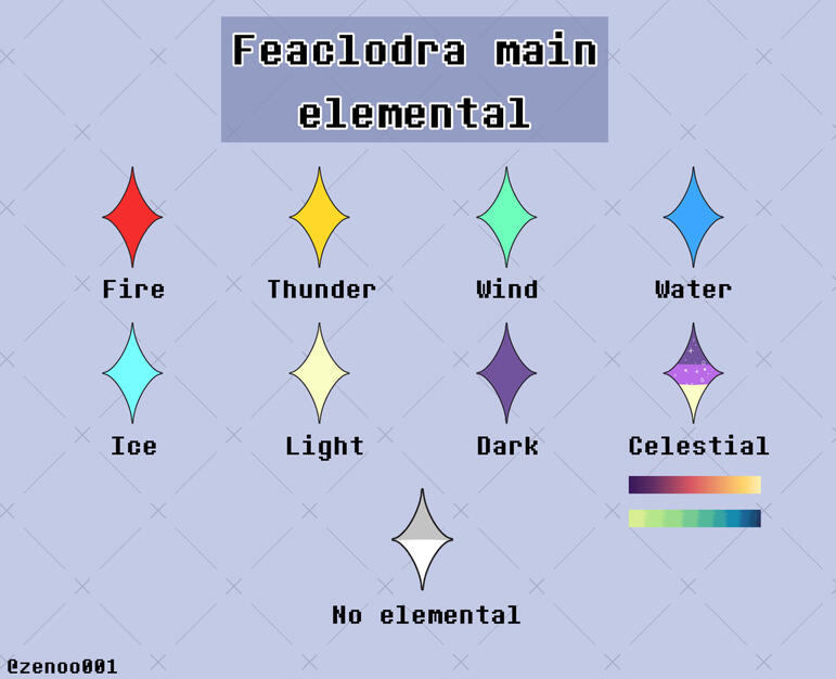 cel shading/full body/effect